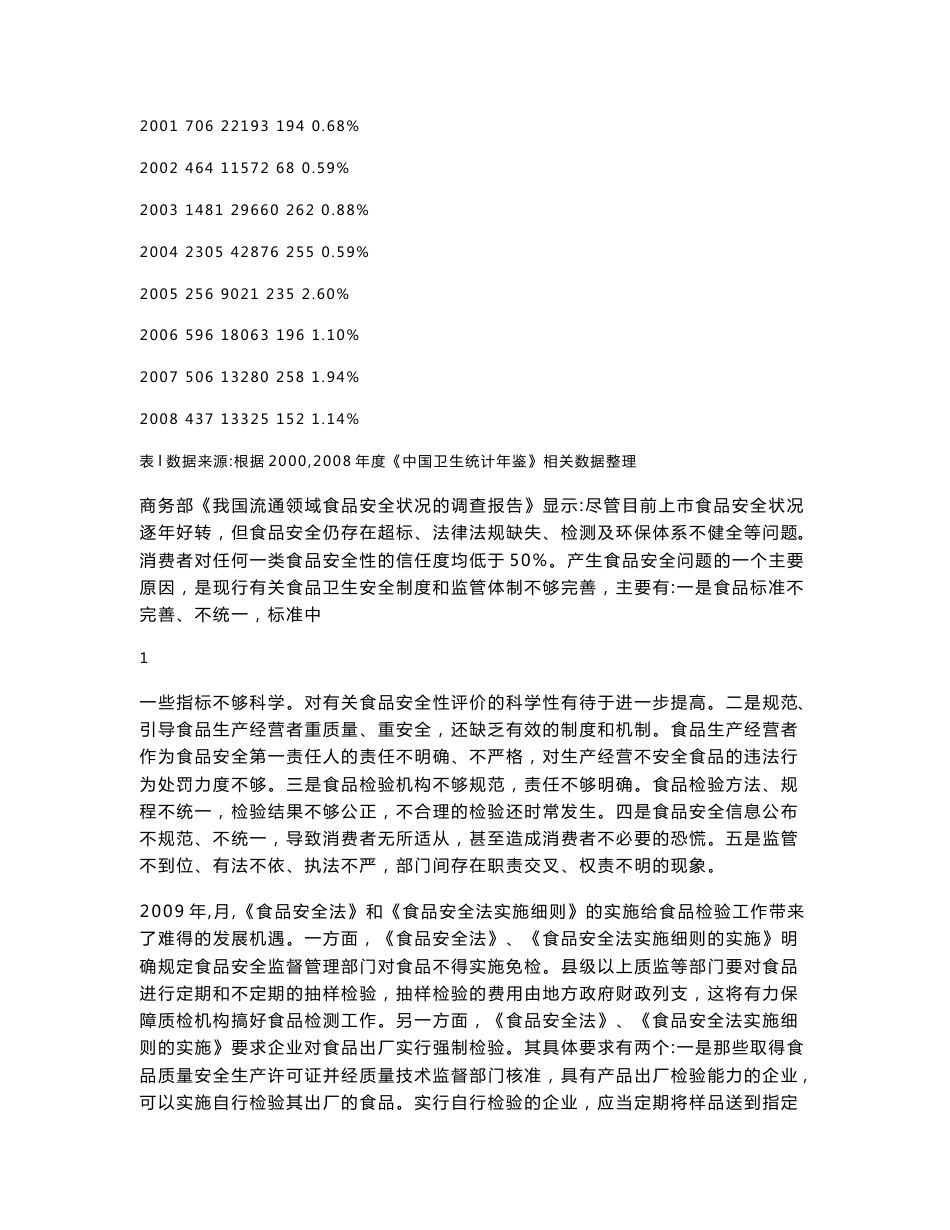 食品营养与检测专业调研报告_第3页