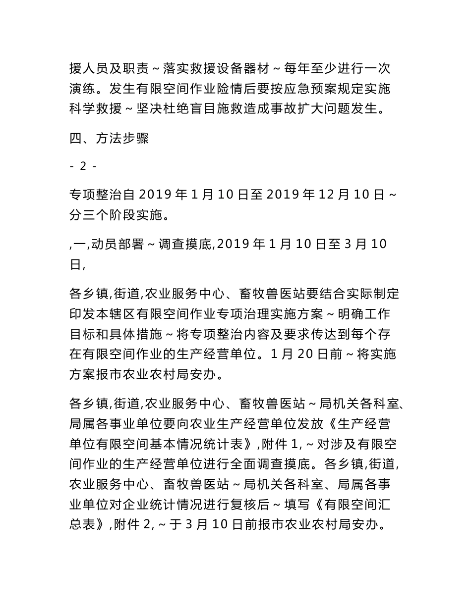 全有限空间作业安全生产专项整治实施方案_第3页