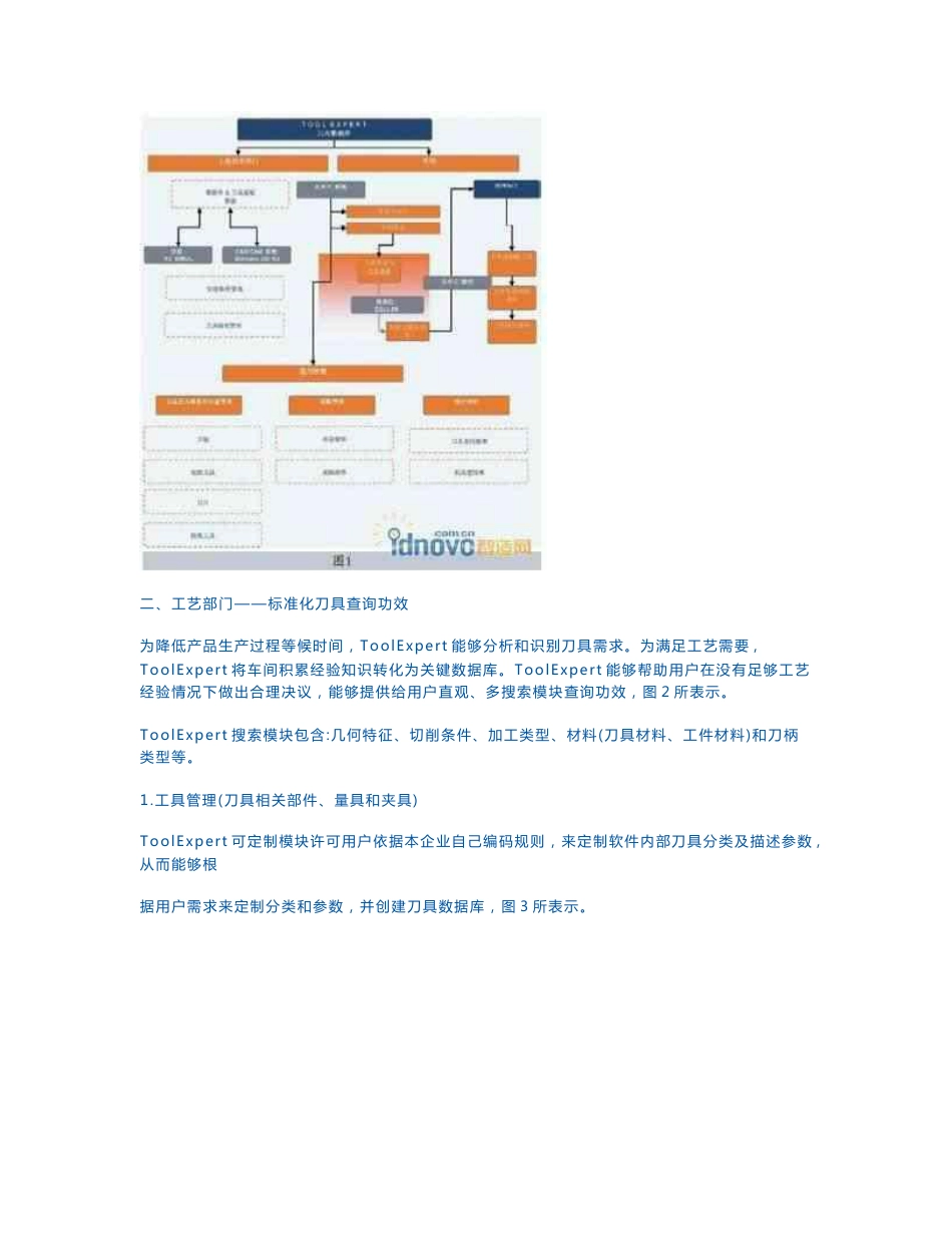 高效的刀具管理软件解决专业方案ToolExpert_第2页