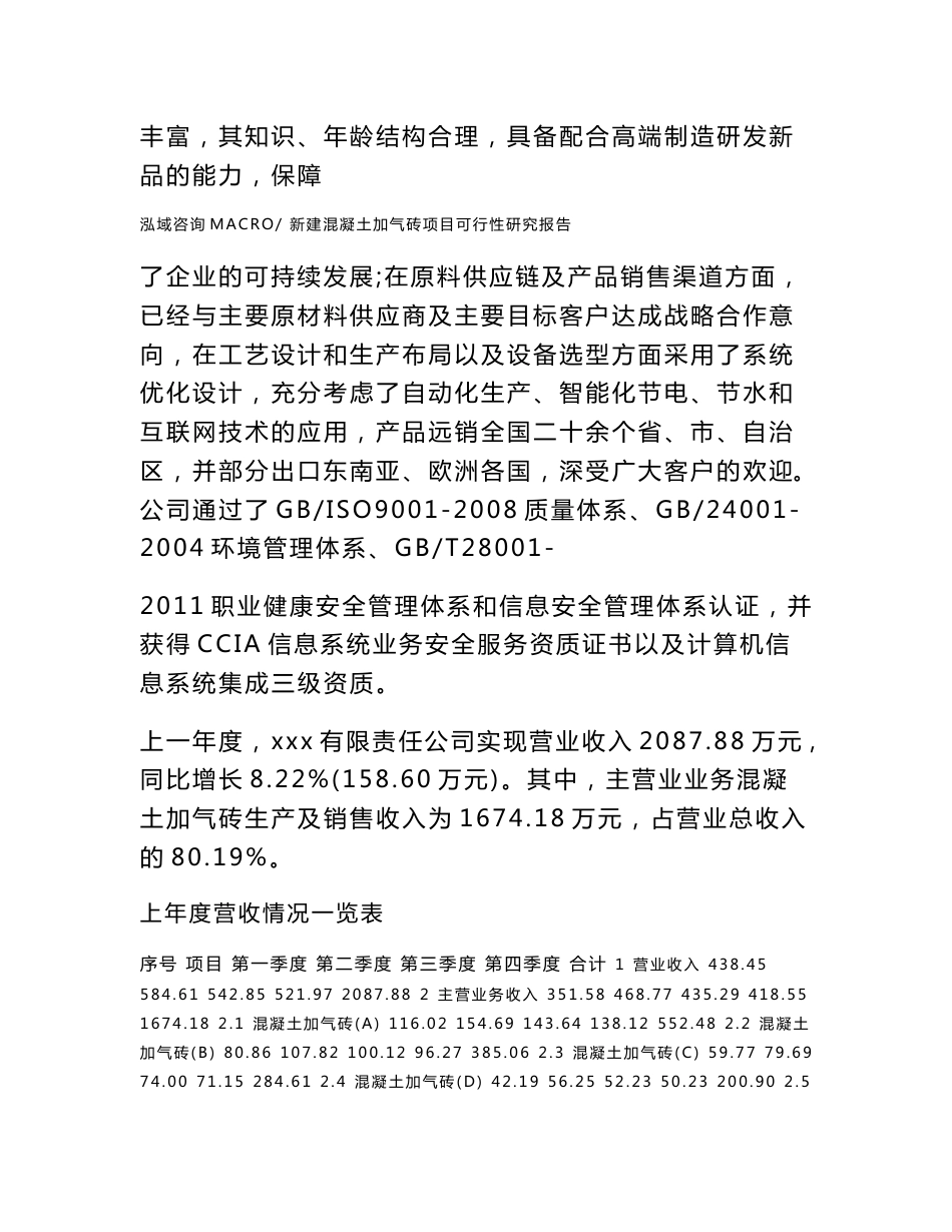 新建混凝土加气砖项目可行性研究报告范本立项申请分析_第3页