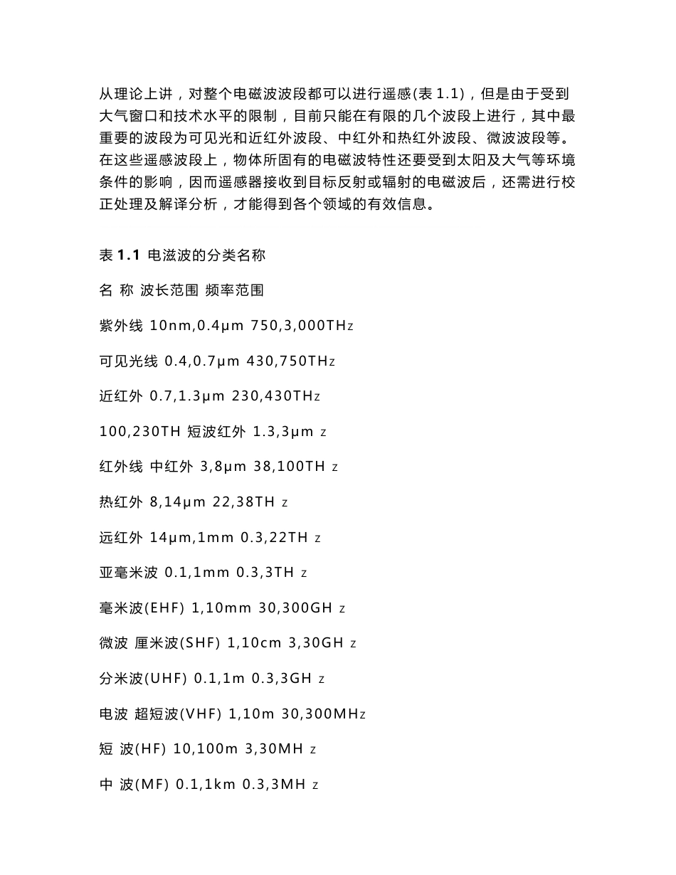 第一章 空间信息技术基础知识_第2页
