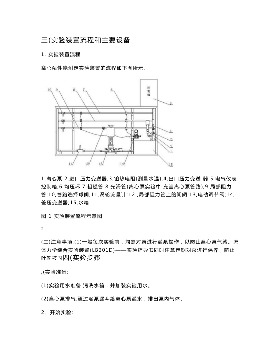 流体力学综合实验报告_第3页