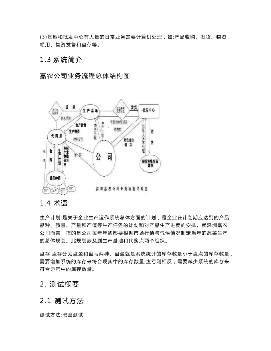 深圳嘉农公司信息系统测试报告课程名称信息系统分析与设计项目_第2页