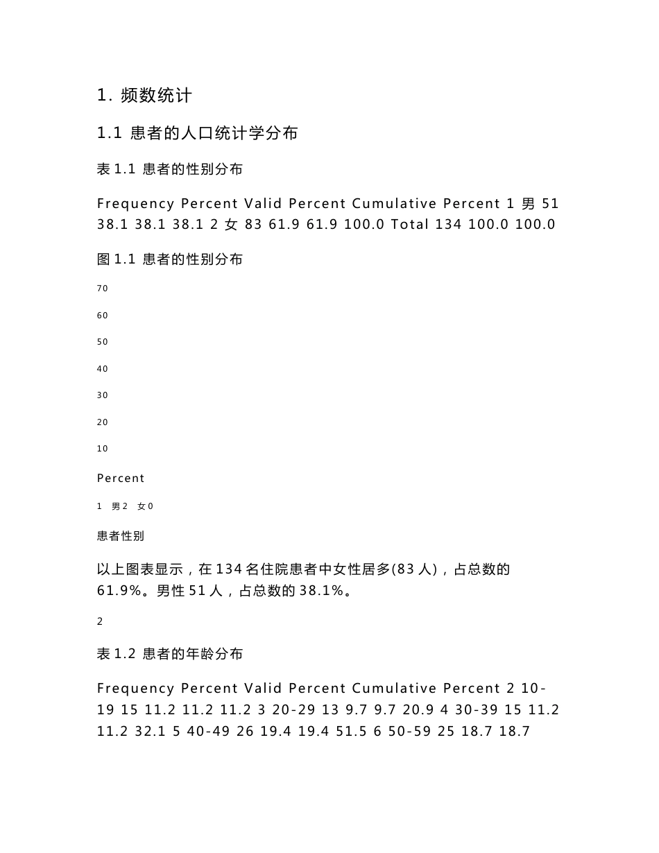 030430关节镜中心住院患者数据统计分析报告_第2页