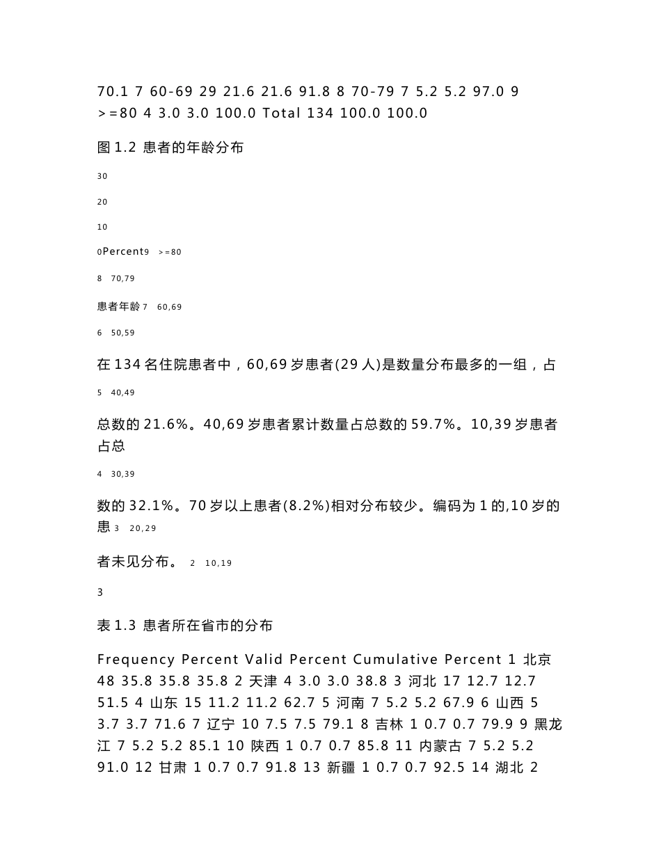 030430关节镜中心住院患者数据统计分析报告_第3页