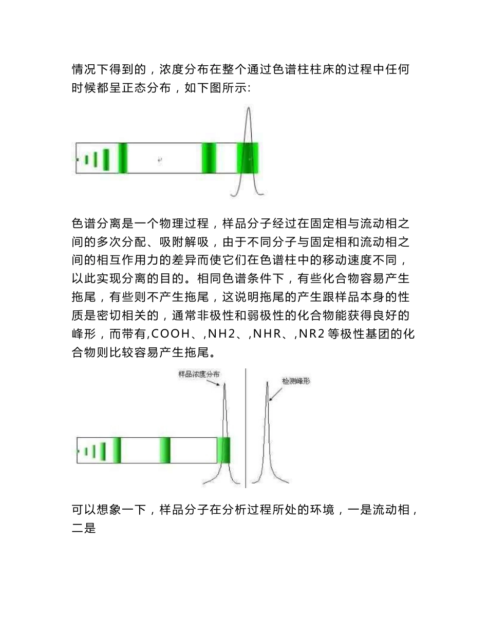 液相色谱峰形拖尾解决方案_第2页