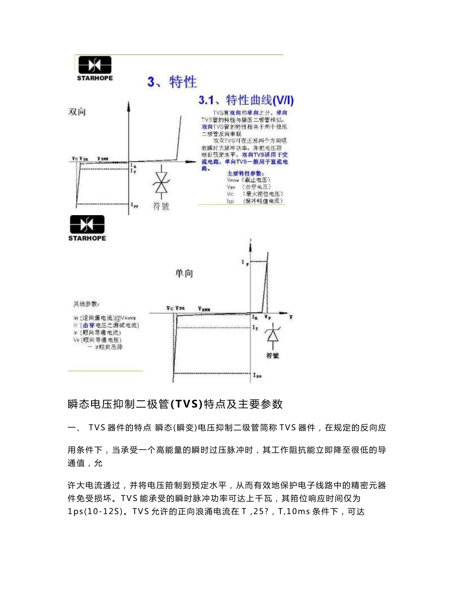 TVS使用指南_第2页