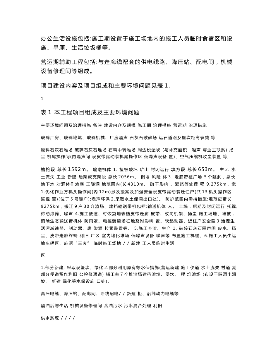 四川利森建材集团有限公司4500td熟料新型干法水泥生产线石灰石运输皮带工程环境影响评价报告书.doc_第2页