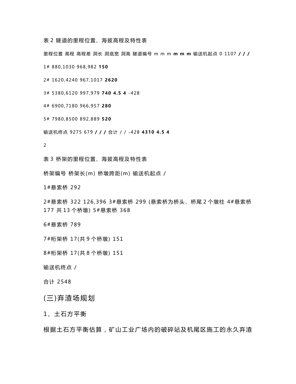 四川利森建材集团有限公司4500td熟料新型干法水泥生产线石灰石运输皮带工程环境影响评价报告书.doc_第3页