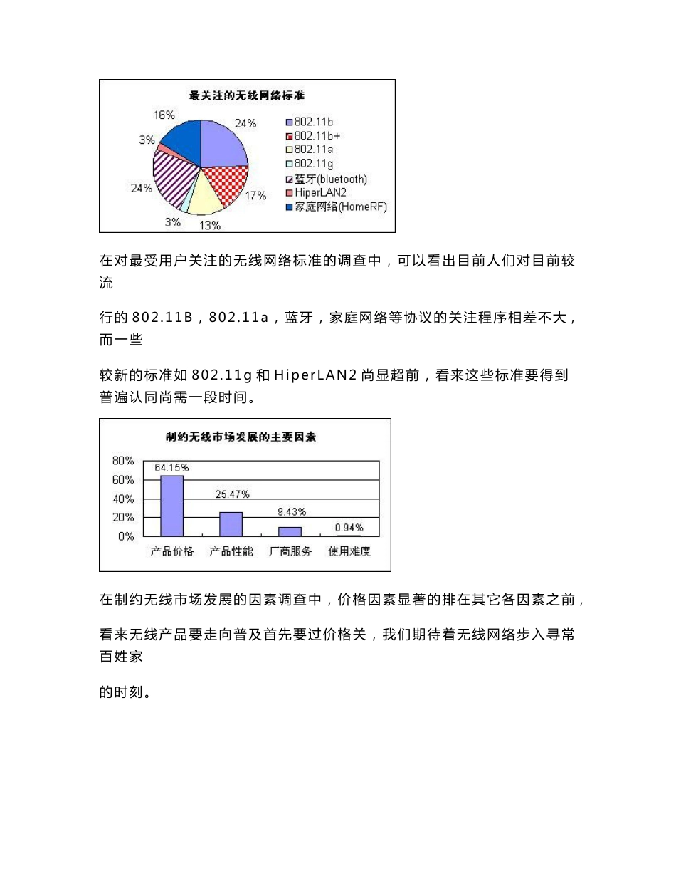 中国无线产品调查报告2003_第2页