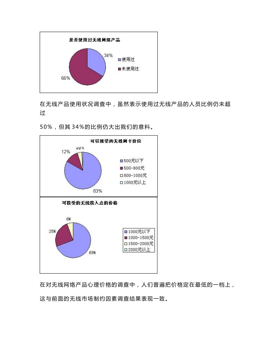 中国无线产品调查报告2003_第3页