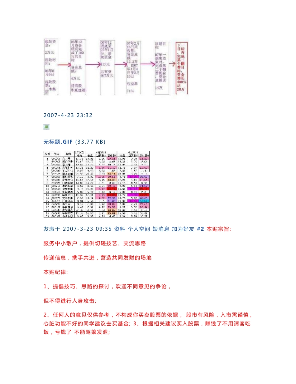 韩江子实盘操作教学记录（之二）_第2页