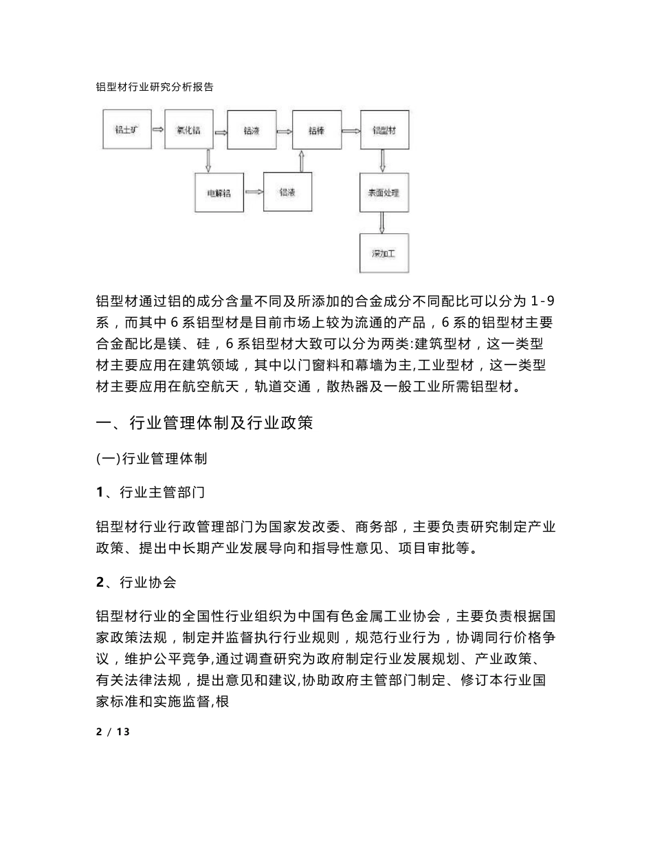 铝型材行业研究分析报告_第2页