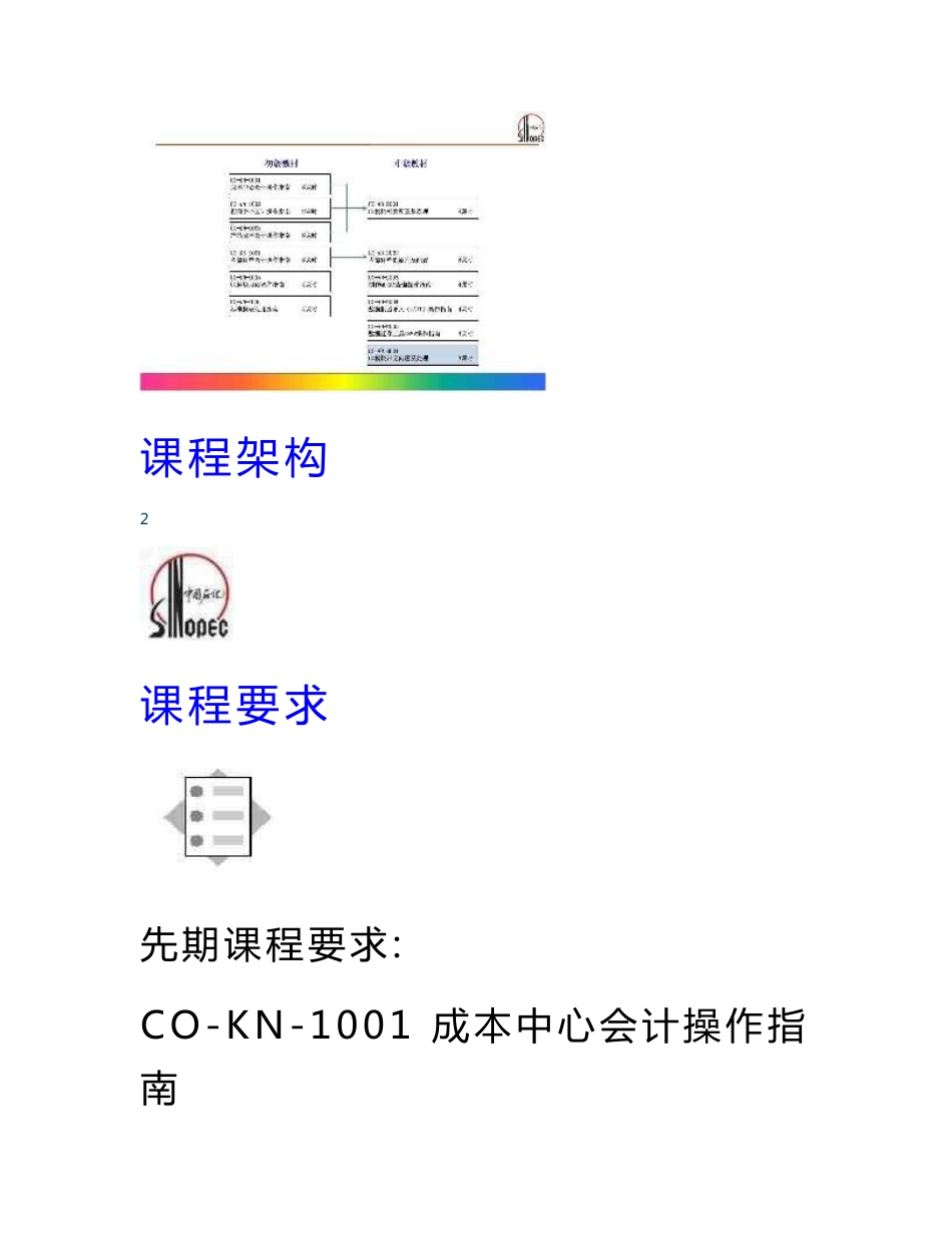 sap fico常见问题及解决方案_第3页