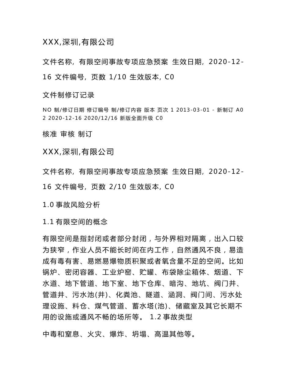 有限空间事故专项应急预案_第1页