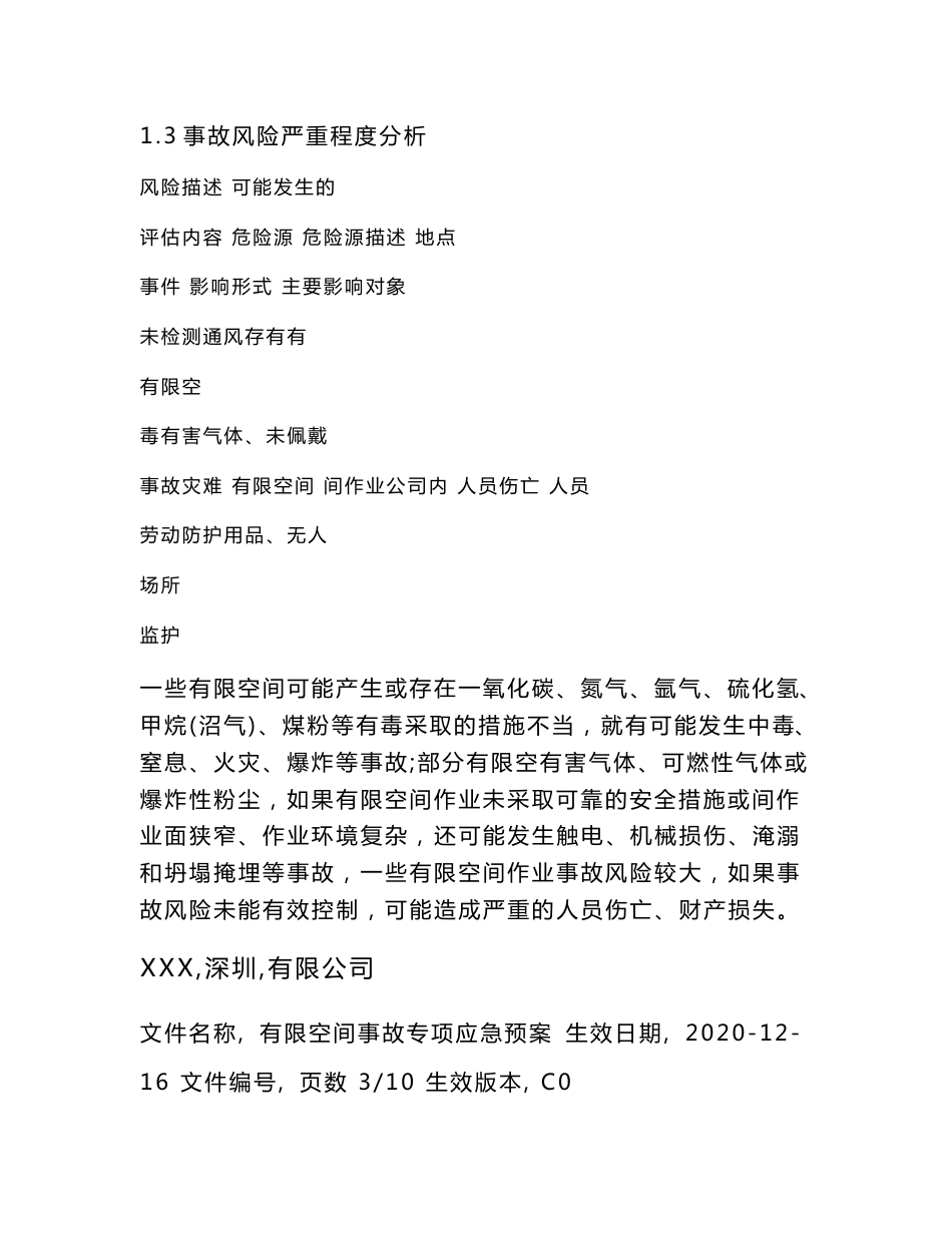 有限空间事故专项应急预案_第2页