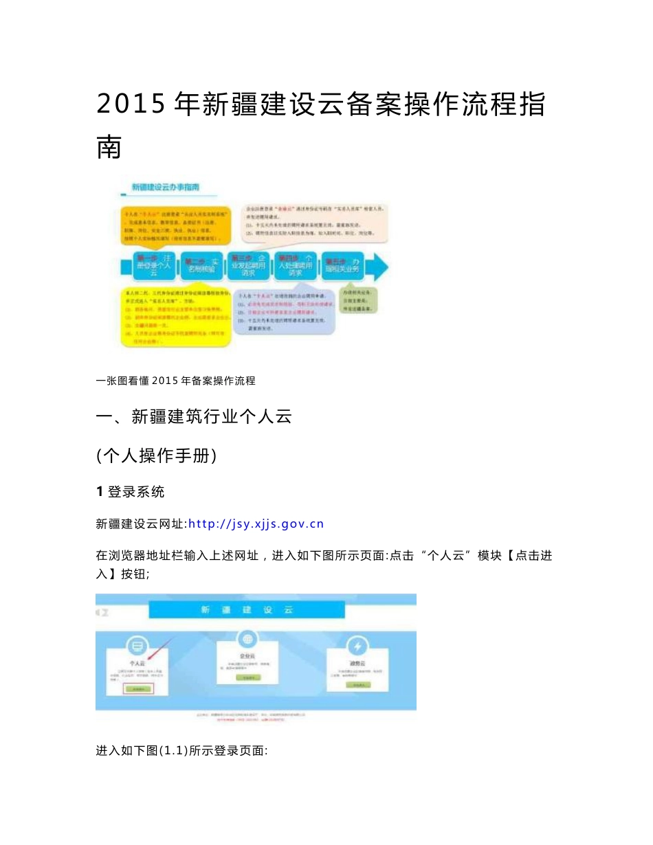 2015年新疆建设云备案操作流程指南_第1页