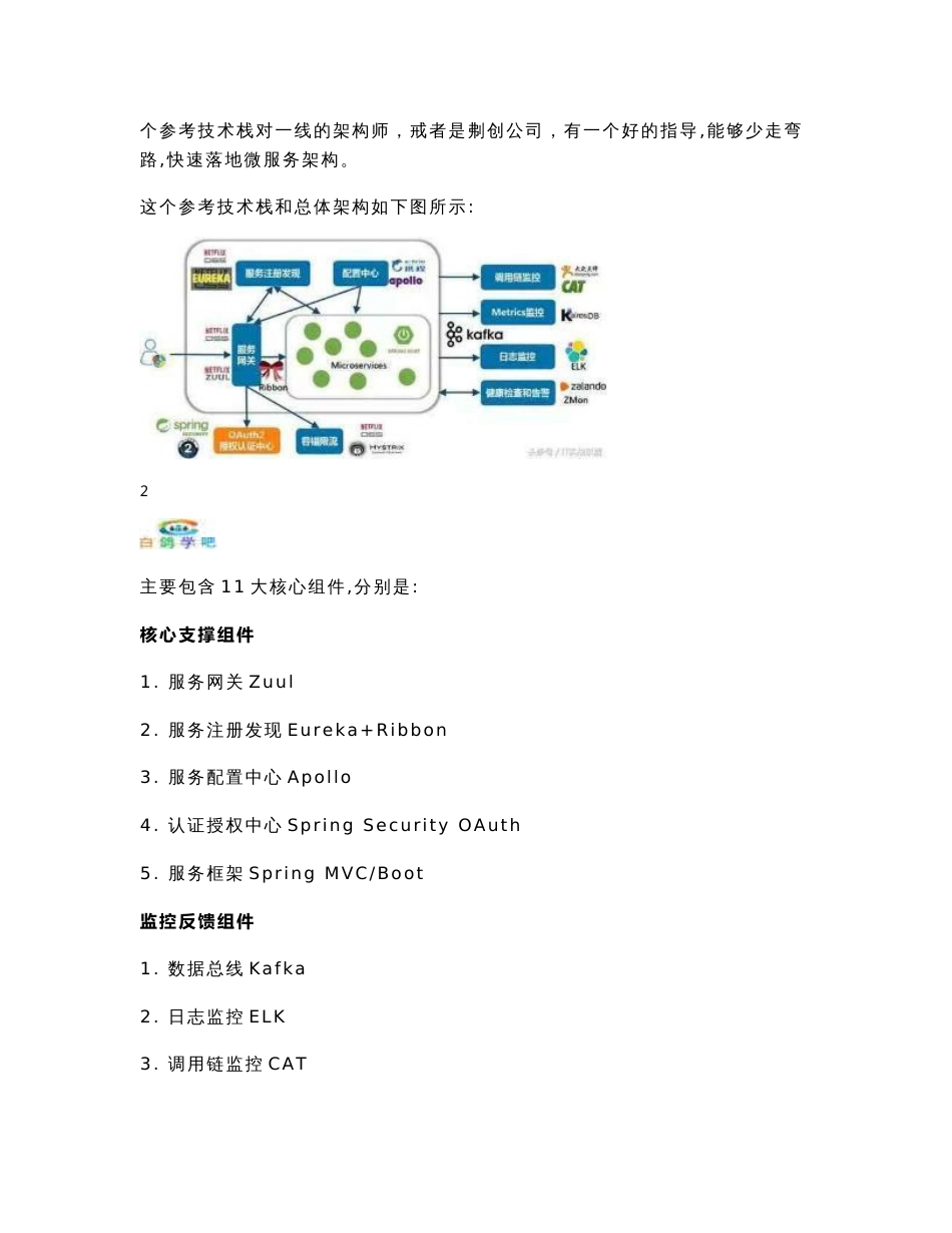 微服务架构技术栈指南_第2页