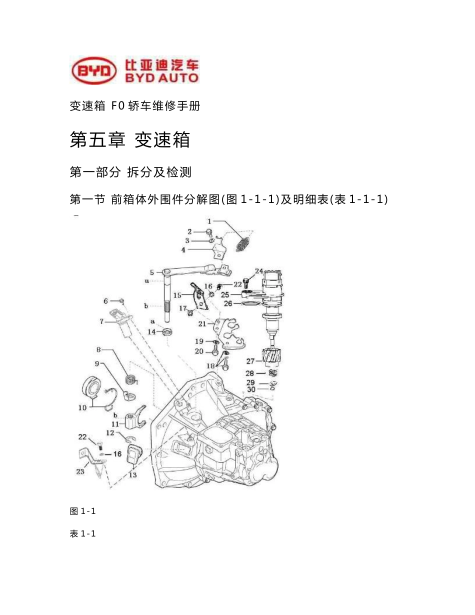 比亚迪F0变速器维修手册_第1页
