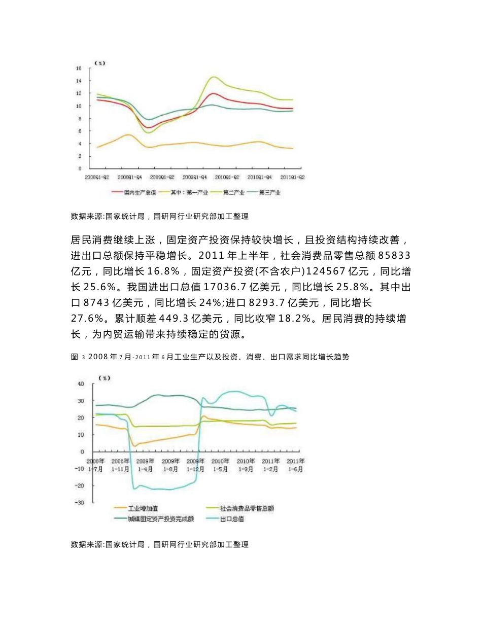 中国交通运输行业季度分析报告(2011年02季度)_第3页