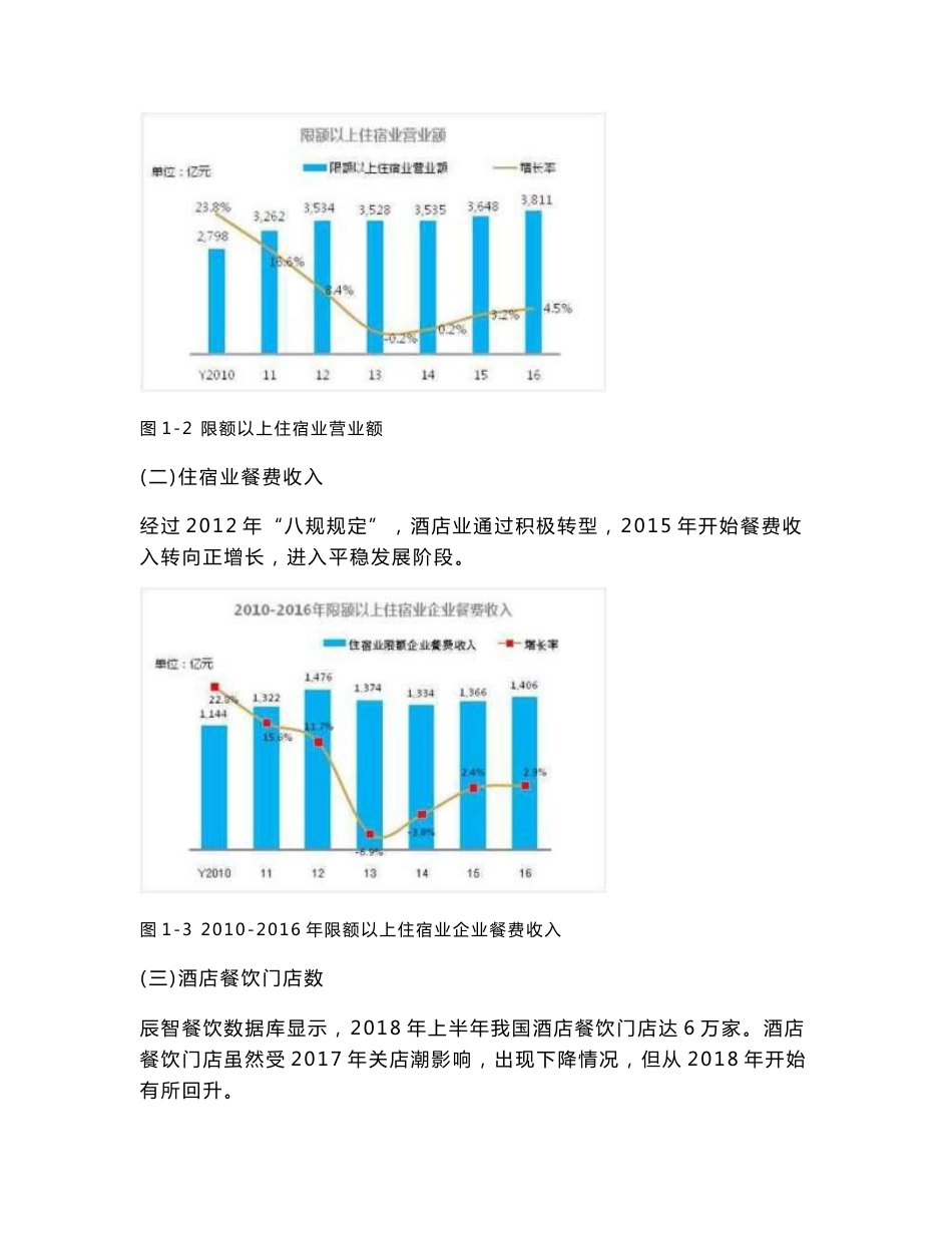 2018年全国酒店业餐饮经营大数据报告_第2页