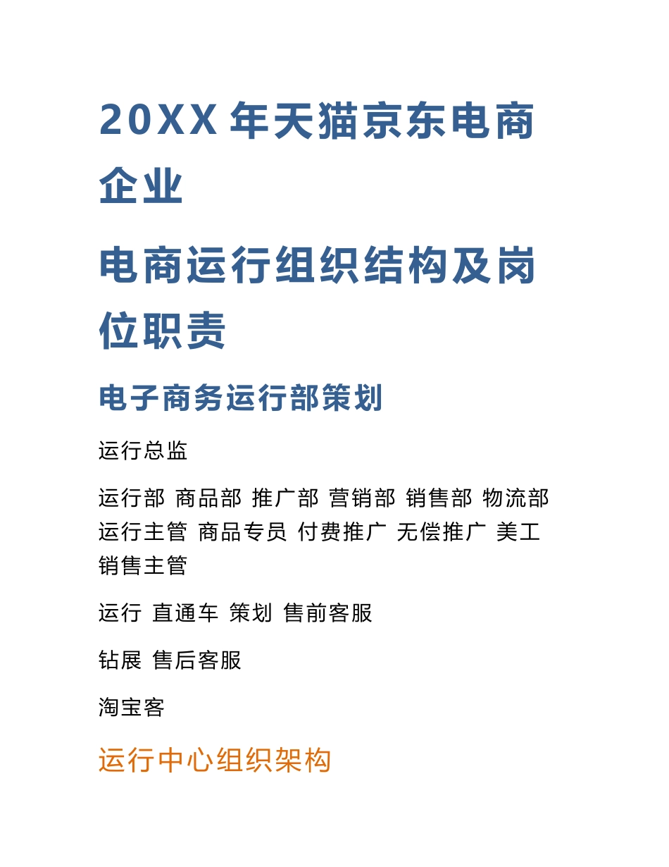 天猫京东电商企业电商运营组织结构及岗位基础职责_第1页