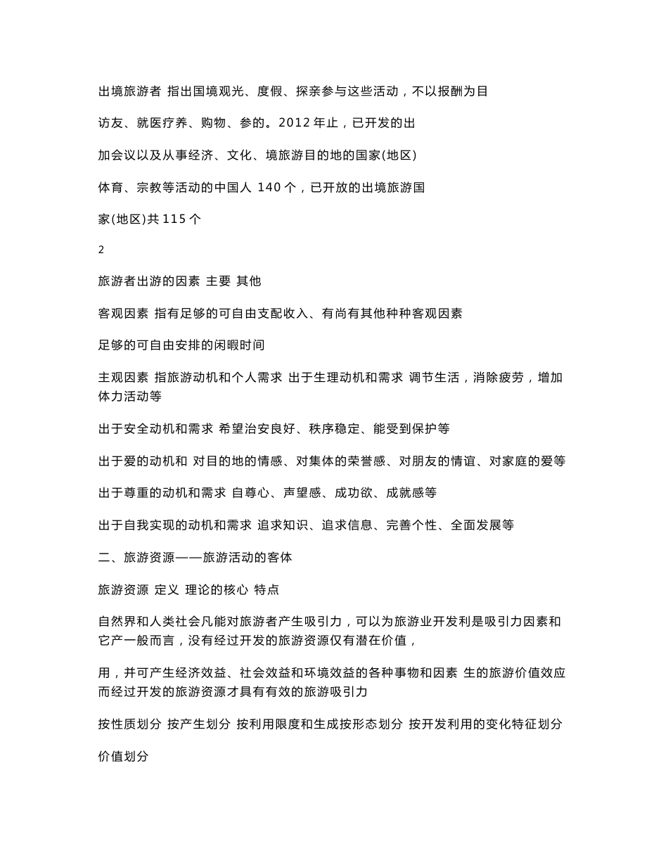 导游基础整理资料_第3页