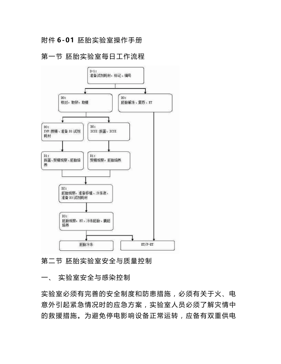 胚胎实验室操作手册_第1页