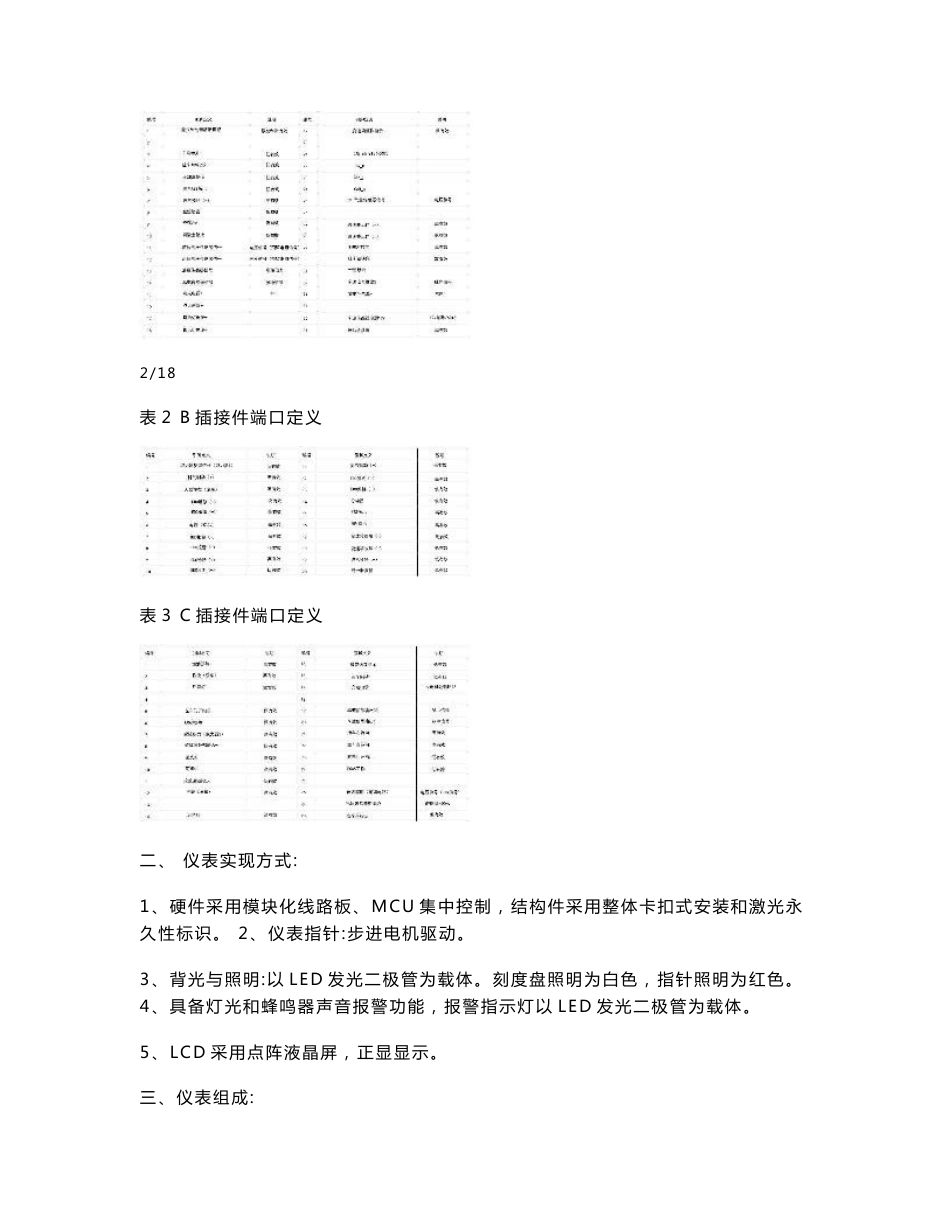 陕汽新m3000电控组合仪表通用技术手册_图文_第2页