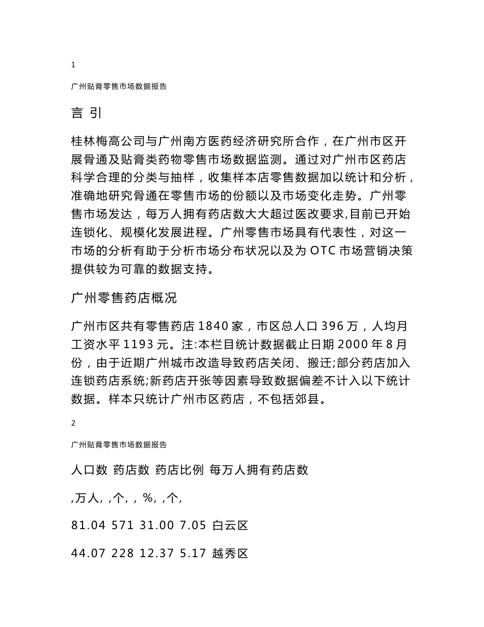 2000广州市贴膏药品零售市场数据分析报告_第2页