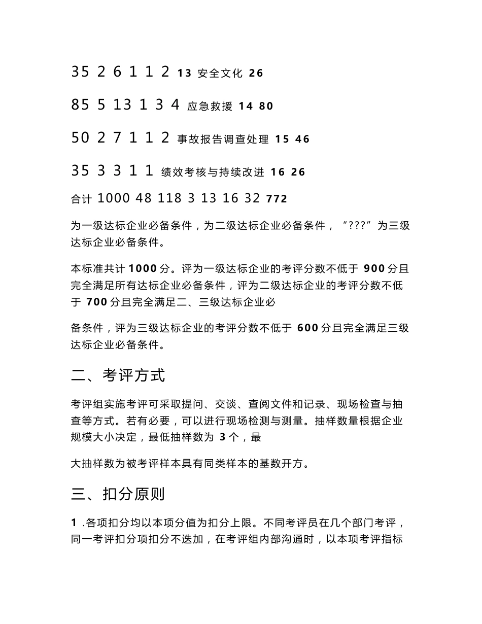 北京市道路货物运输场站安全生产标准化达标考评指标实施细则试行_第2页