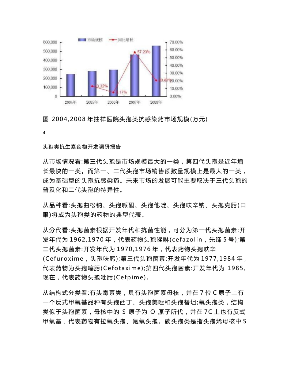 头孢类抗生素药物开发调研报告_第3页