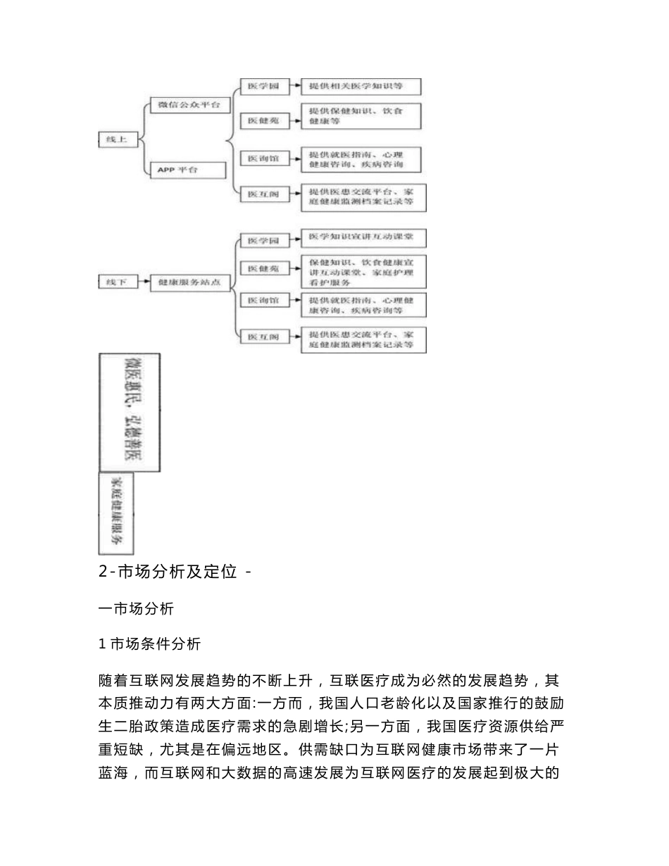 互联网大学生创新创业大赛项目计划书项目名称微医惠民，弘德善医_第2页