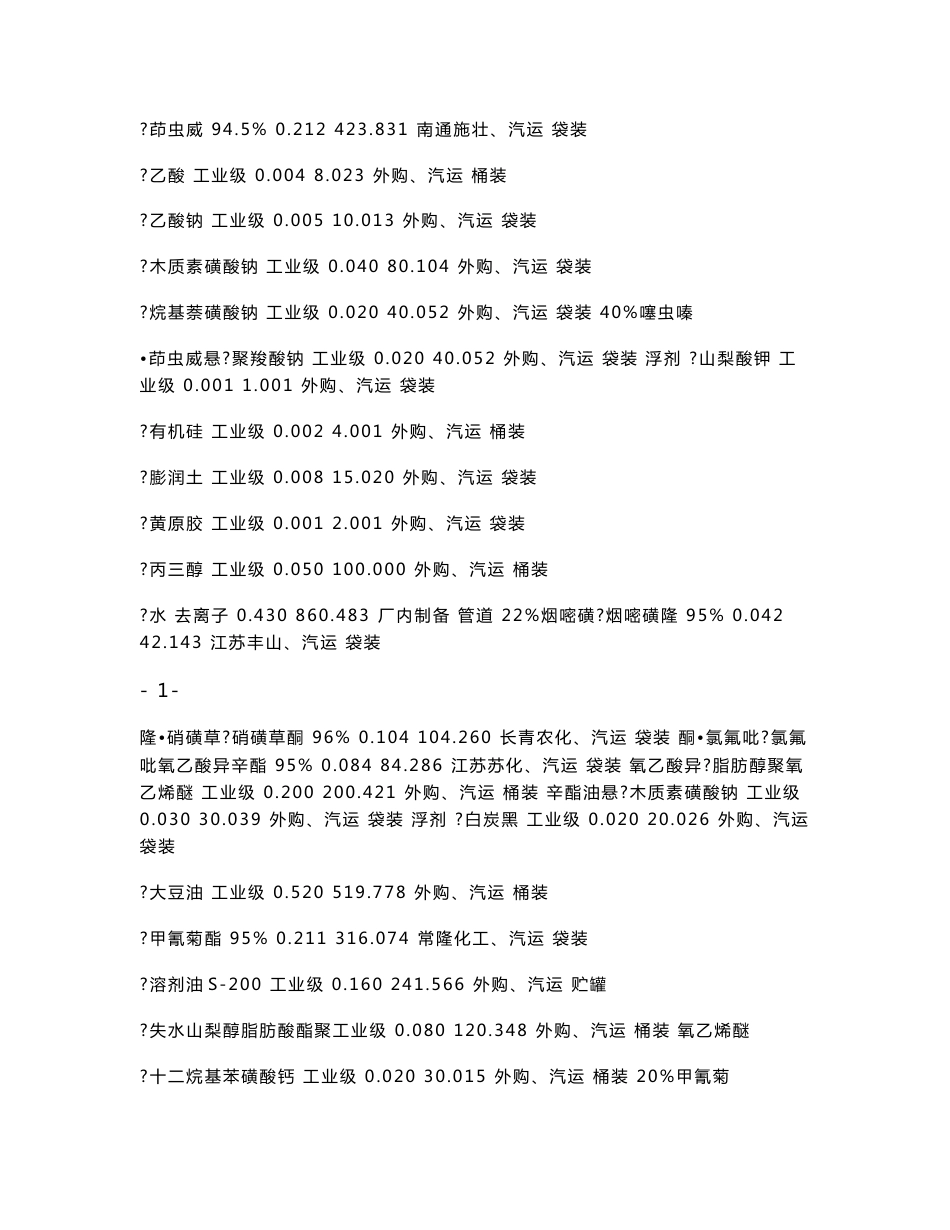建设项目环境影响评价报告_第2页