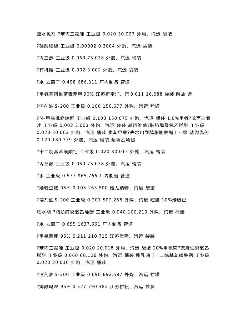 建设项目环境影响评价报告_第3页