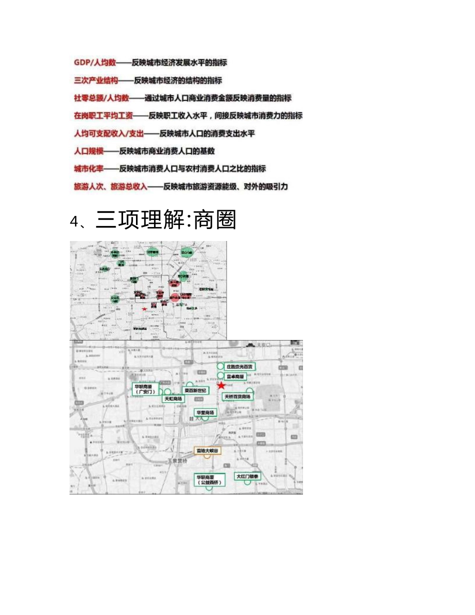 商业地产定位设计运营招商实操及电商_第2页