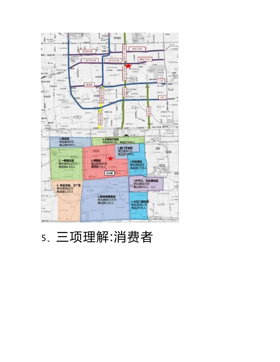 商业地产定位设计运营招商实操及电商_第3页