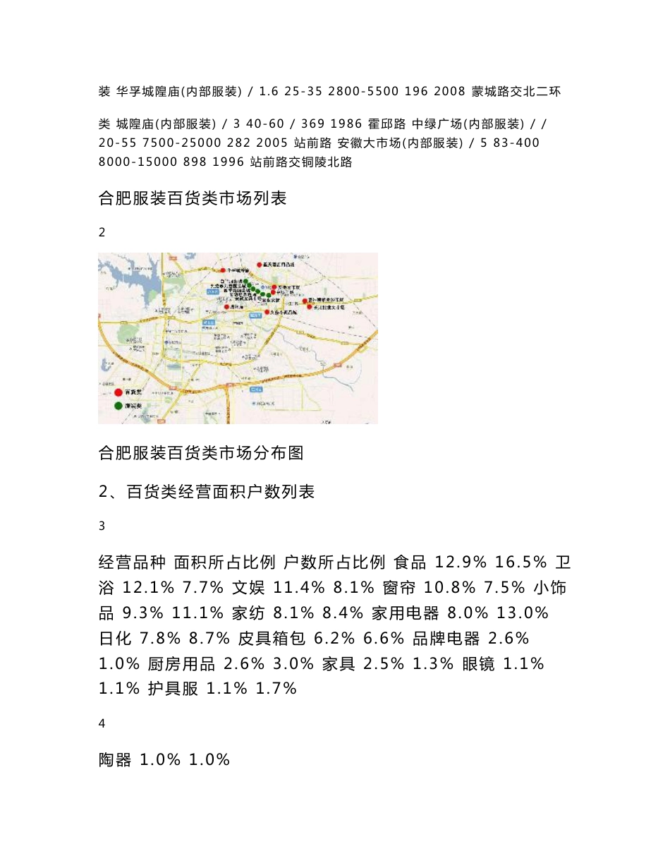 服装百货、文化产业行业商业调研及分析定位(合肥市场完_第2页