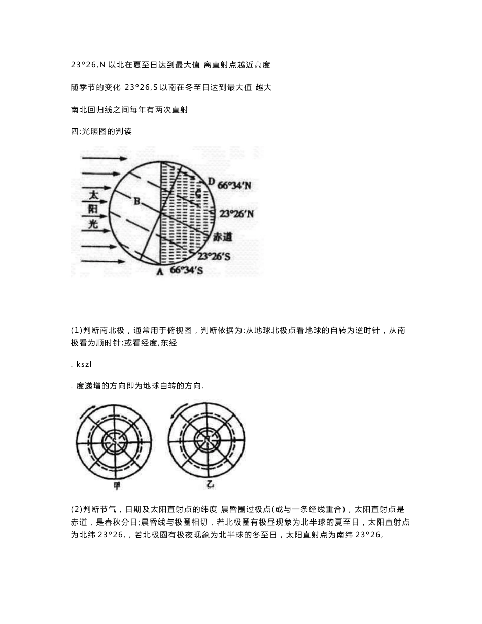 高中地理知识点总结【必修一 必修二 必修三 必修四 选修五】_第3页