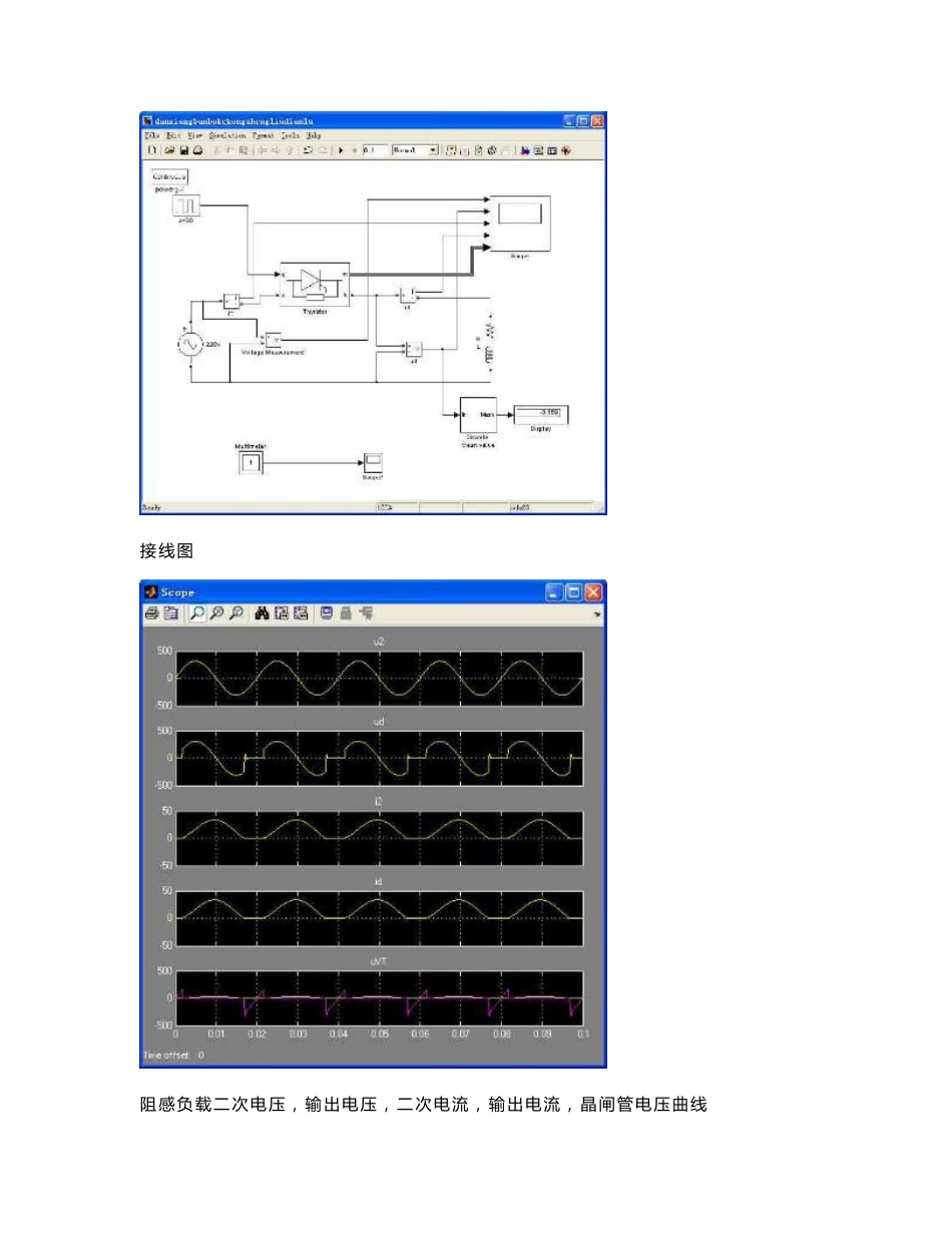 电力电子技术matlab仿真实验报告_第3页