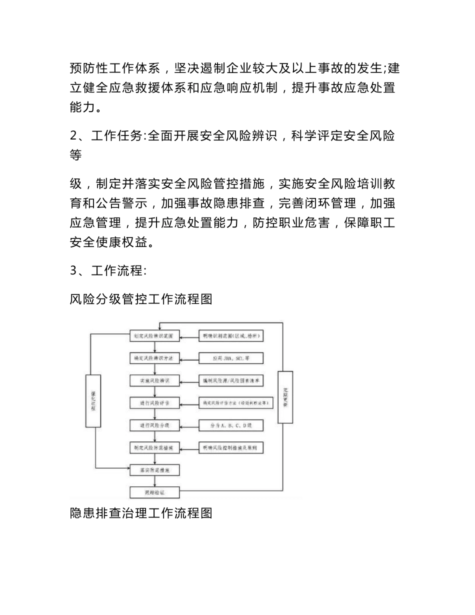 河北省道路运输企业双控机制建设指导手册_第3页