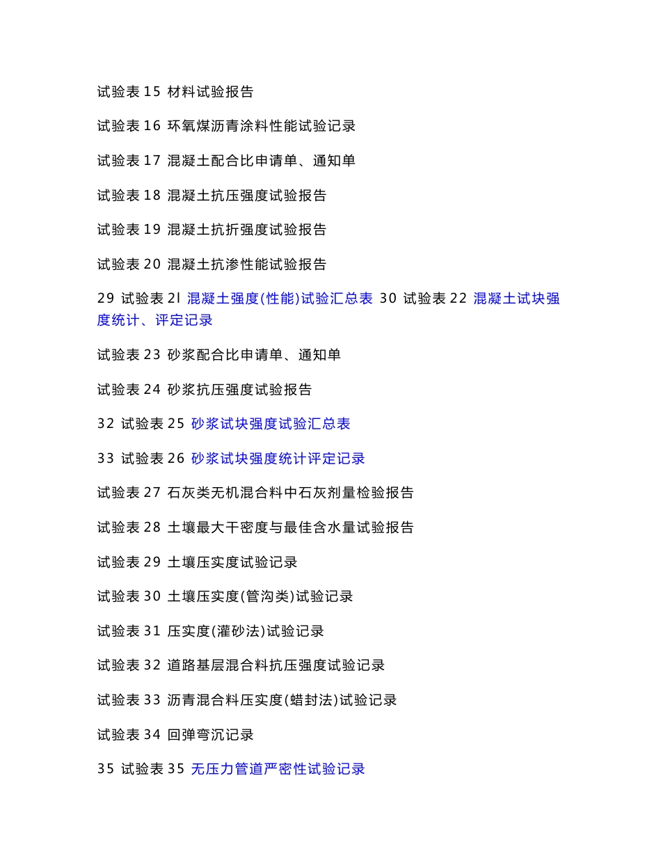 市政工程资料表格_第3页