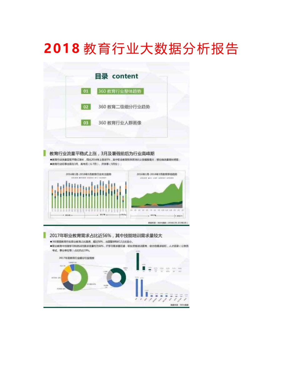 2018教育行业大数据分析报告_第1页