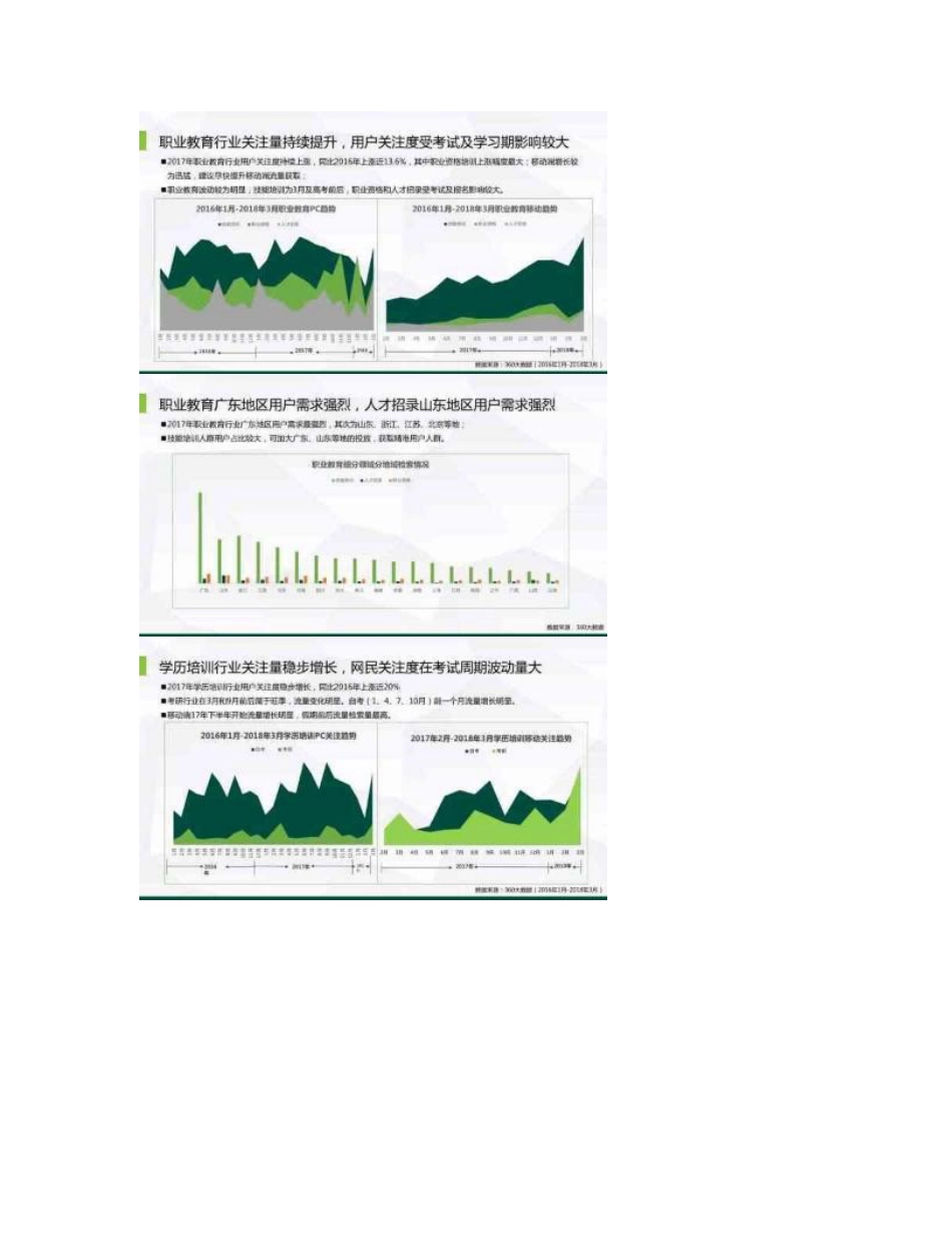 2018教育行业大数据分析报告_第3页