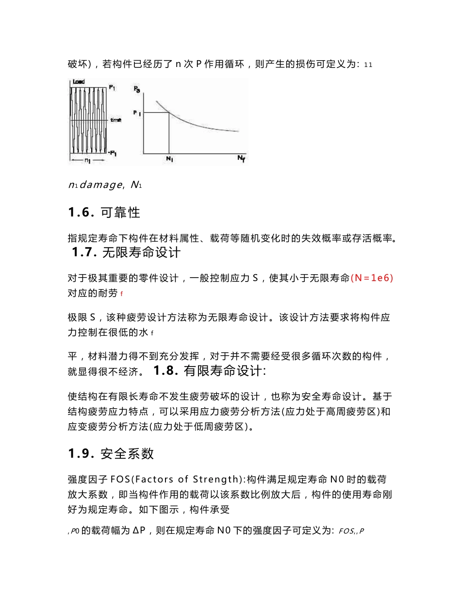 fesafe基础培训资料01_第3页