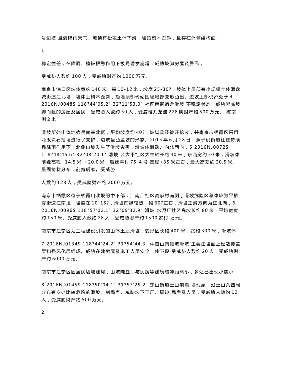 江苏省重要地质灾害隐患点、危险点汇总表_第2页