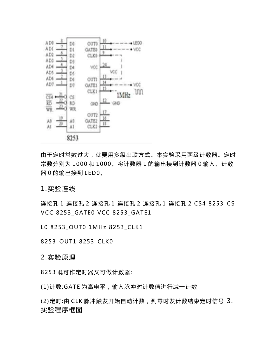 计算机接口与通讯实验报告_第3页