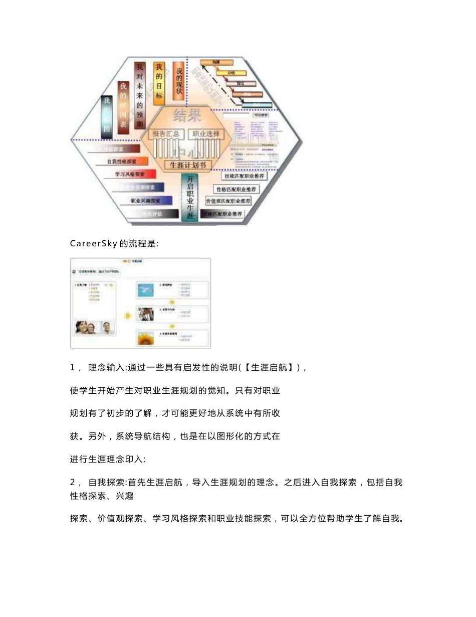 CareerSky大学生职业生涯规划系统简介及操作说明_第2页