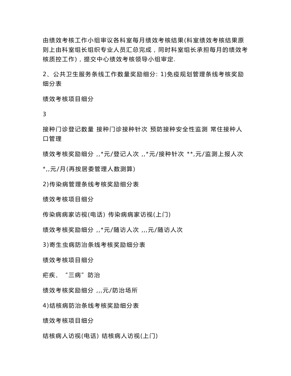 绩效考核奖金分配方案 社区卫生服务中心公共卫生绩效考核及奖金分配制度_第3页