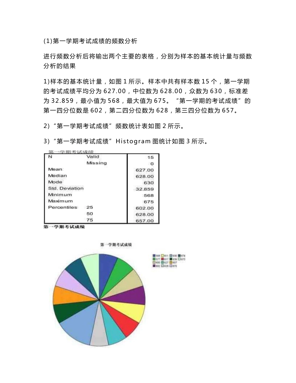 SPSS数据分析报告_第2页